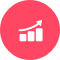 Average Savings on Mobility