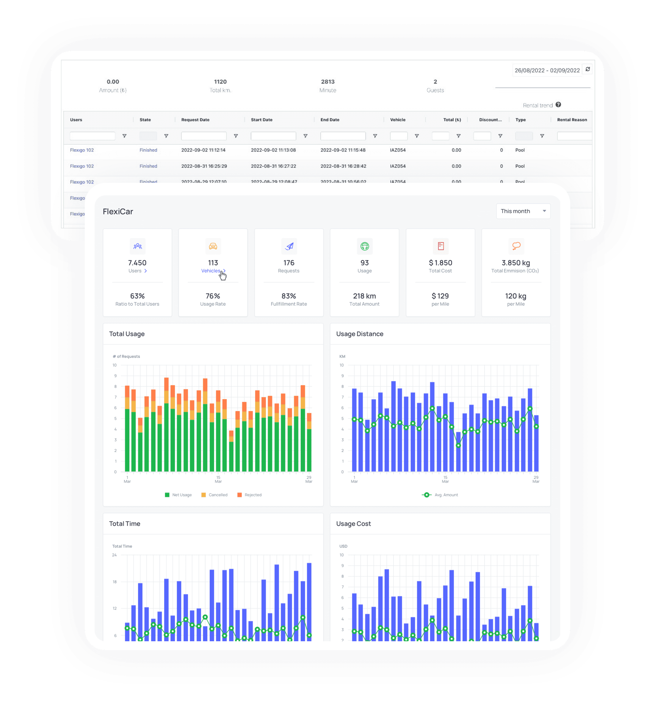 img-car-usage@3x